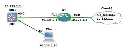 Simple GNS3 network